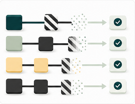 Close and reporting workflow with bottlenecks removed