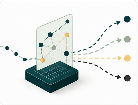 Forecast scenarios branching from a planning model
