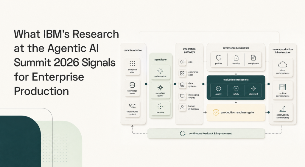Agentic AI Summit 2026: IBM research signals for enterprise production